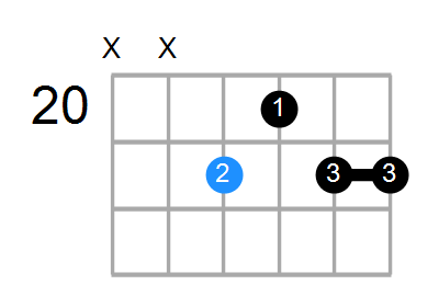 B6/9 Chord